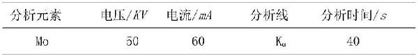 克服XRF粉末压片法测定合金元素粒度效应的方法与流程