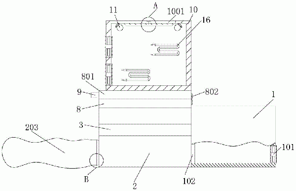 破碎机的制作方法