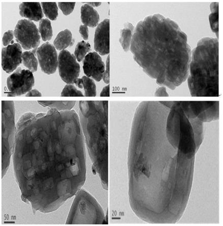 钛硅分子筛催化剂制备方法以及应用