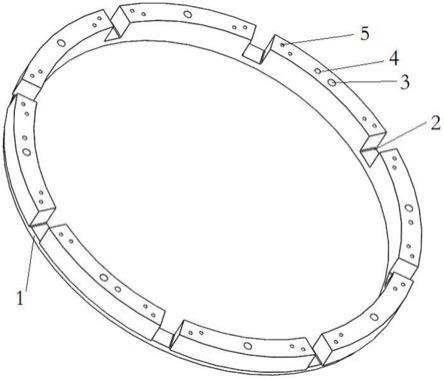 多缸圆锥破碎机适配环的制作方法