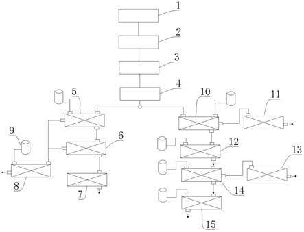 氧化锑矿浮选系统的制作方法