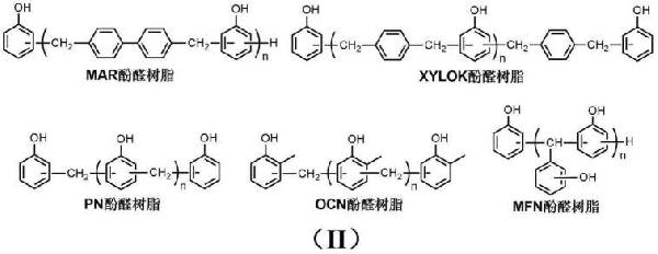 半导体封装用低应力、低吸水率环氧塑封料及其制备方法与流程