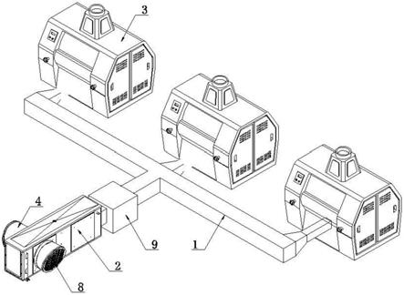 粉末涂料磨粉机用冷风供风系统的制作方法