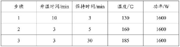 多种元素同时测定检测方法与流程