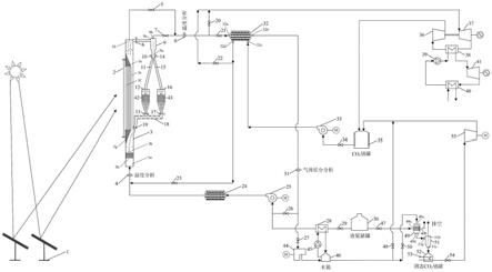 基于CaCO3/CaO体系的流化床式反应器及其太阳能热化学储能系统