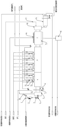 锂离子电池石墨类负极材料炭化处理系统及其炭化处理工艺的制作方法