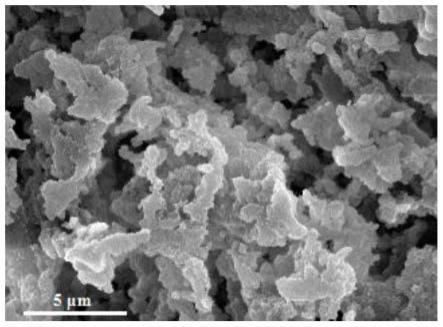 含氟的共价有机框架材料用于制备锂硫电池隔膜材料的方法