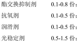 耐候PC/聚酯合金材料及其制备方法与应用与流程