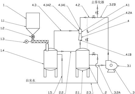 垃圾焚烧厂石灰浆制备系统的制作方法