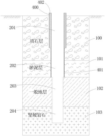 灌注桩成孔的双护筒结构