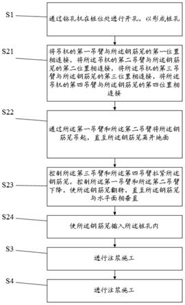 立柱桩施工方法与流程