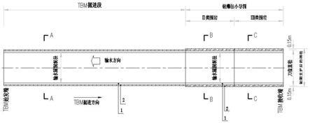 护盾式TBM空推拼装管片隧洞施工方法与流程