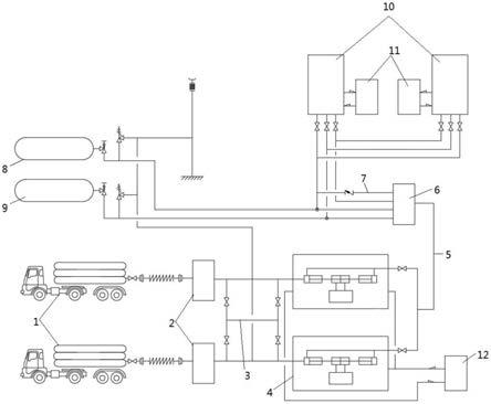 一种采用液压活塞式氢气压缩机的固定式加氢站系统的制作方法