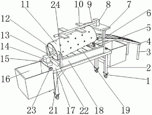 筛分效果高效的滚筒筛分机