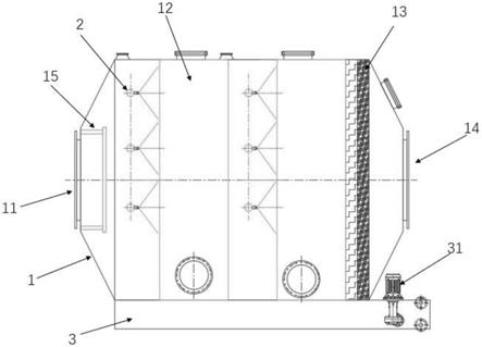 卧式喷淋塔结构的制作方法