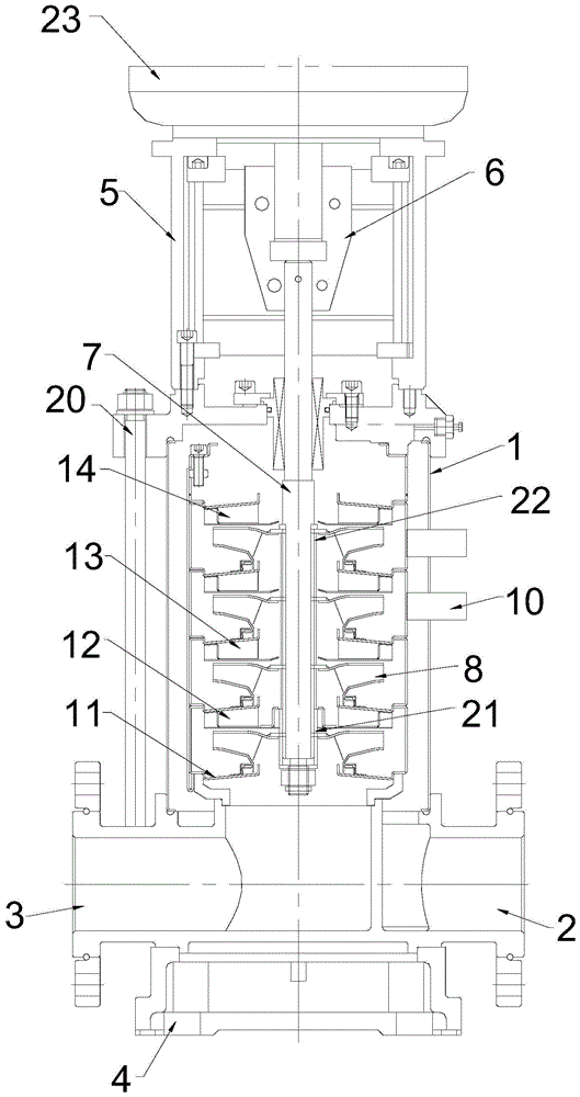 高效浸入式立式多级离心泵的制作方法
