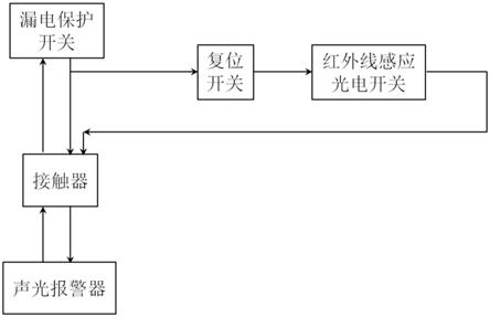 泥浆泵泄压管线报警装置的制作方法