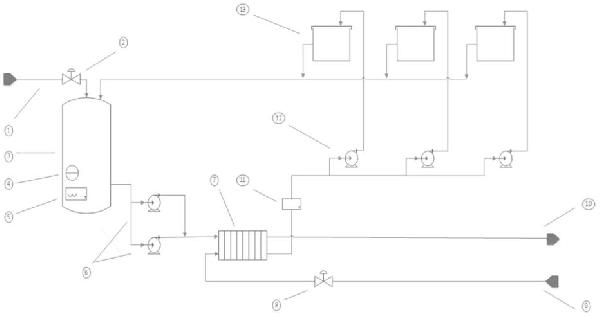 离心泵机械密封冷却水循环供水系统的制作方法