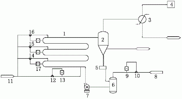 乙酸钠生产装置的制作方法