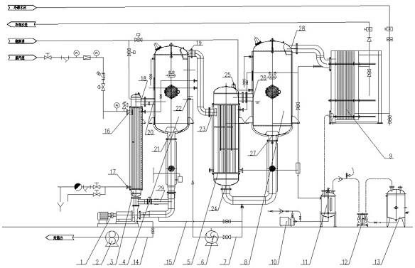 二效强制循环浓缩系统的制作方法