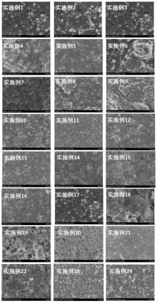 离子导电粘接剂、其电极、制备方法及电池