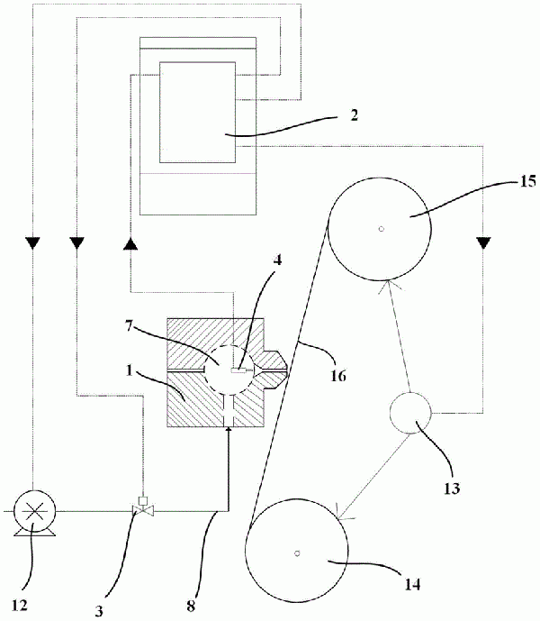 电池极片面密度的控制系统及涂布机的制作方法