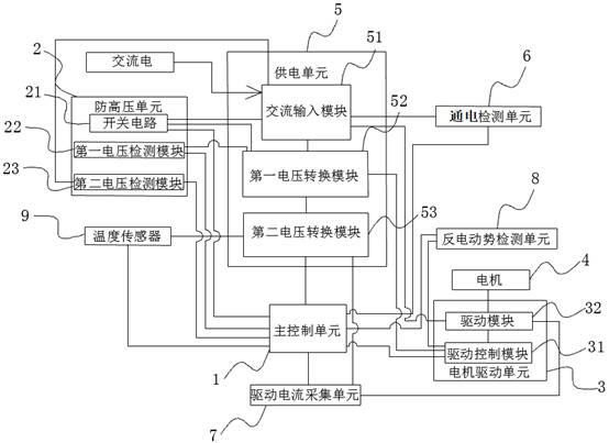 深井泵控制系统的制作方法