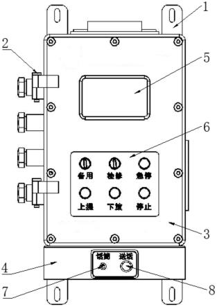 矿用提升机无线信号通讯系统的制作方法