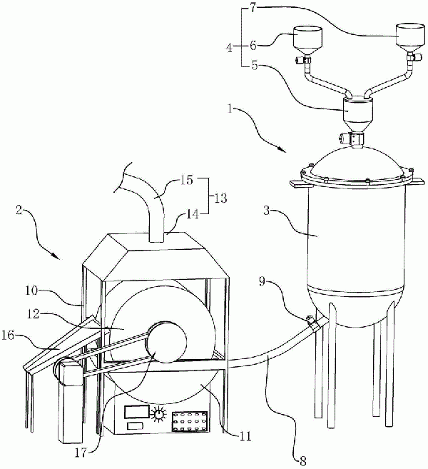 钙锌稳定剂及其生产工艺和生产设备的制作方法