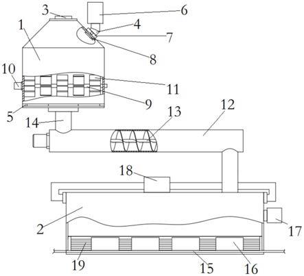 焦渣废料回收成型装置及焦炭筛分装置的制作方法