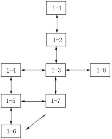 煤矿AI智能视频识别控制系统的制作方法