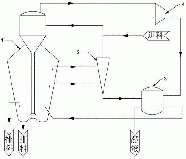 大颗粒硫酸镍连续结晶系统及方法与流程