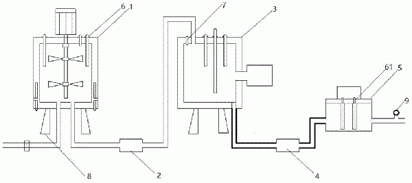 锂电池涂布供料组合装置的制作方法