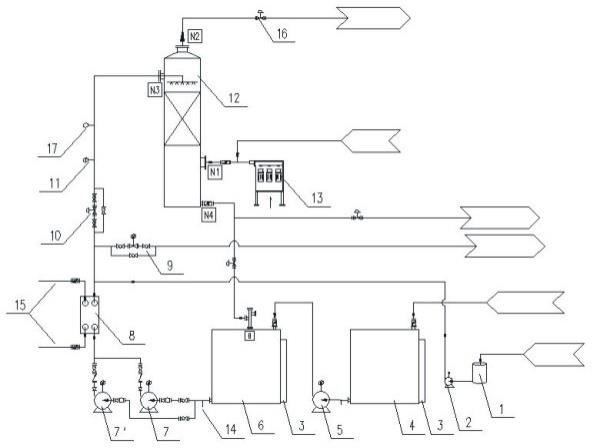 脱除冶炼精制酸中二氧化硫的系统的制作方法