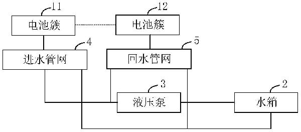 液冷储能系统及冷却液的制备方法与流程