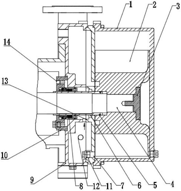 悬臂式液环真空泵的机械密封安装结构的制作方法