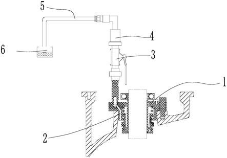 立式轴流泵用自动排气机械密封装置的制作方法