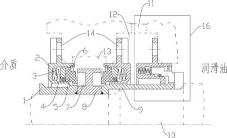 高速旋转泵机械密封及其介质侧机械密封的制作方法