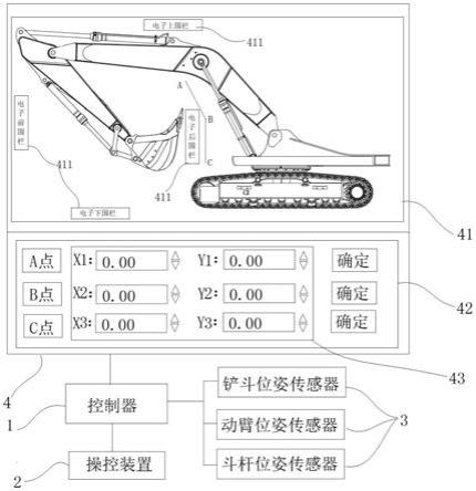 挖掘机电子围栏设置装置、设置方法和挖掘机与流程