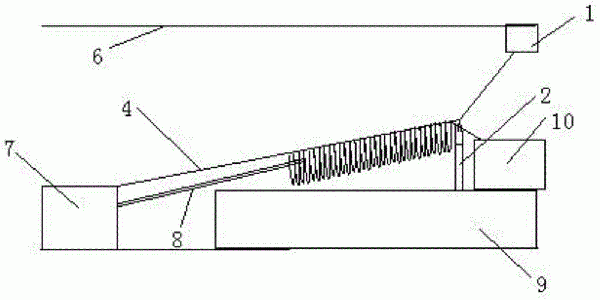 用于井下煤矿综掘机的电缆自动悬挂系统的制作方法