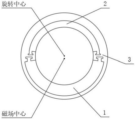 偏心式磁瓦及安装结构、振动电机的制作方法