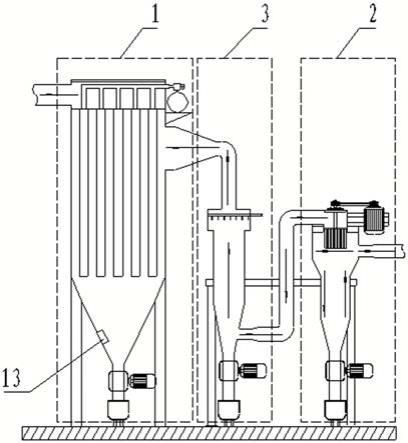 燃煤锅炉尾气除尘装置的制作方法