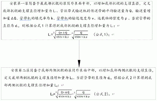 管状带式输送机用托辊机构的改造方法