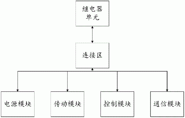 带式输送机巡检机器人结构