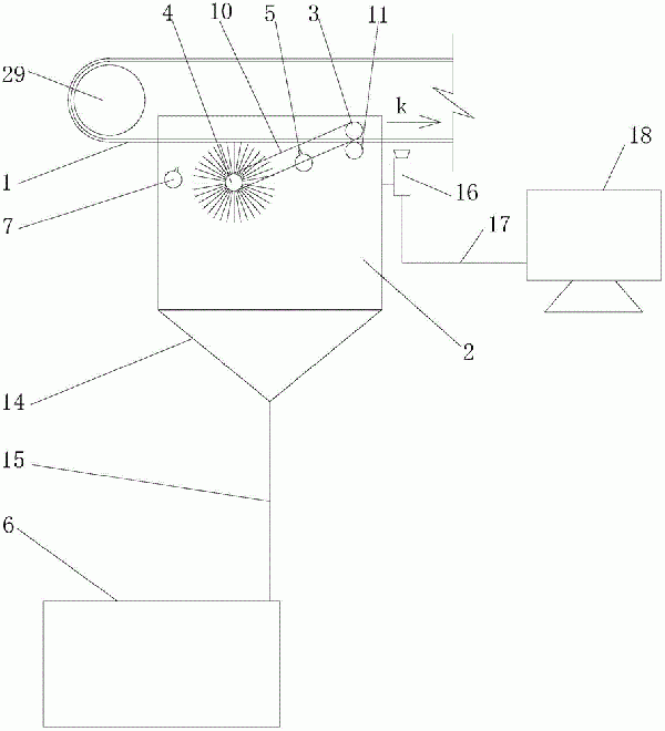 带式输送机的清扫系统