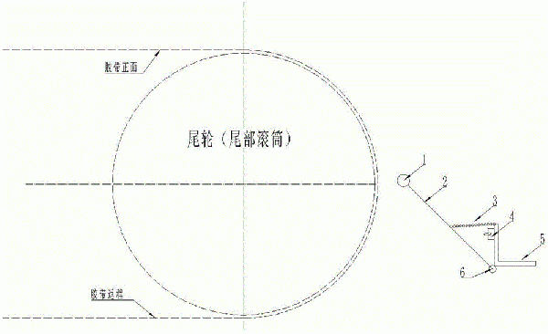 带式输送机检测断带和尾轮防包料的装置
