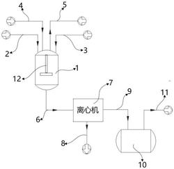 氯化锌甲醇溶液固液分离系统