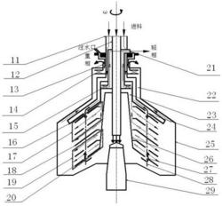 双向进料的碟式离心机