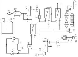 二级膜循环回收处理有机废气的工艺与装置