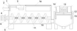 卧式螺旋卸料沉降离心机的螺旋排渣装置